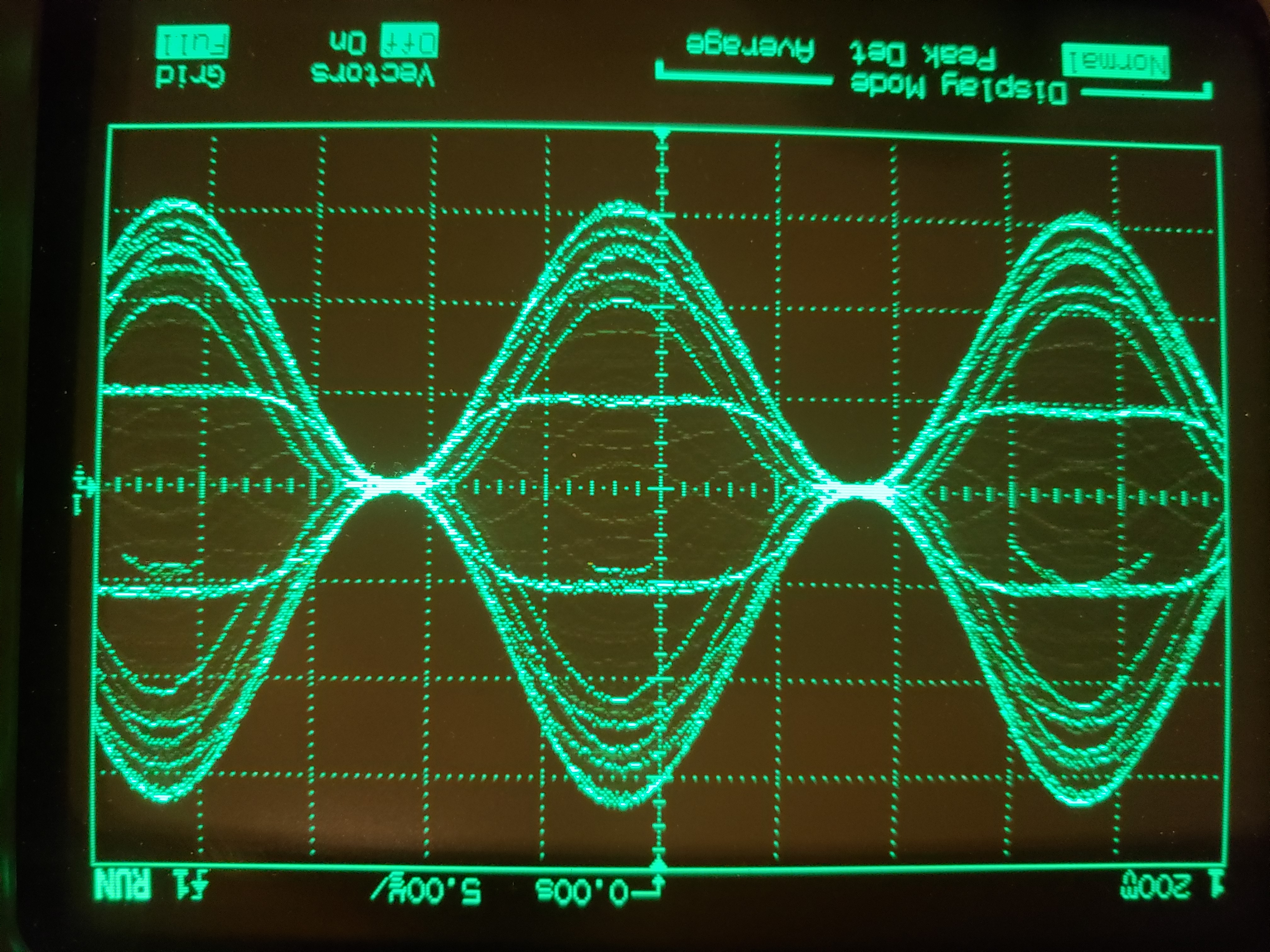 Pre-EMI Electromagnetic Testing Setup